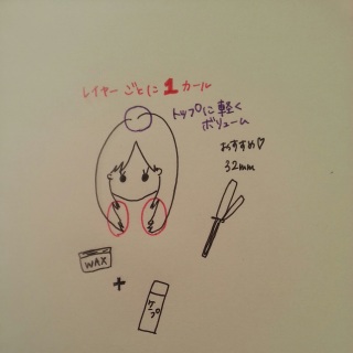 �������w�A�̍���